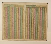 [Index] Naam-Wyser, ... Donau-Stroom, nameluk als van de Stad Lintz tor de Stad Viddin...